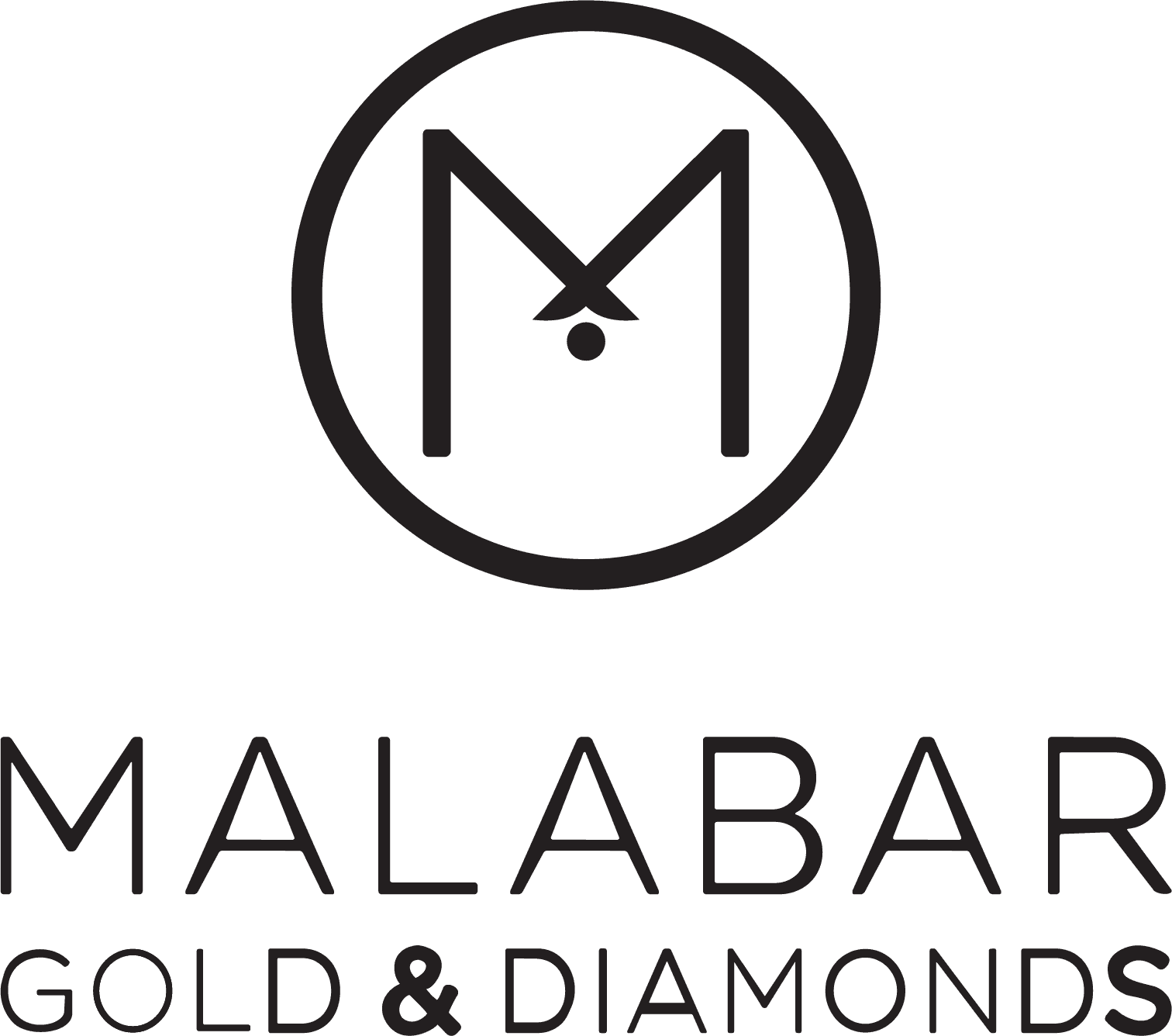 Client Malabar gold
